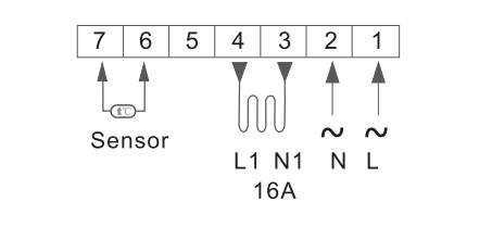 Professioanl Wireless Central Heating Thermostat Anti - Flammable PC
