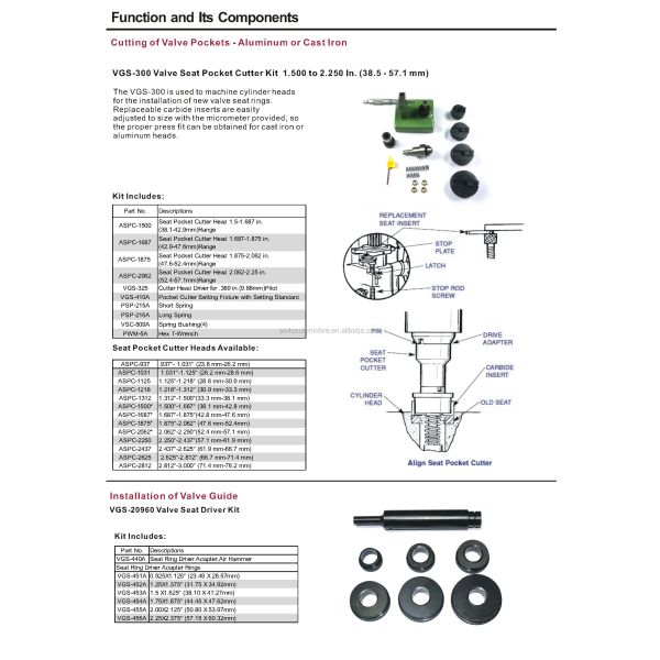 Valve Seat Boring Machine Valve Seat Cutting And Boring Machine Guide VT60