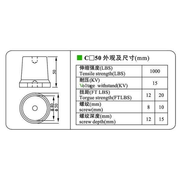electrical application insulator.jpg