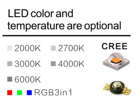 Remote Control Color Changing LED Underwater Light 3 Years Warranty