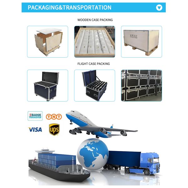 P3.91 High Brightness LED Display Screen with SDK Function for Outdoor Rental LED Video Wall