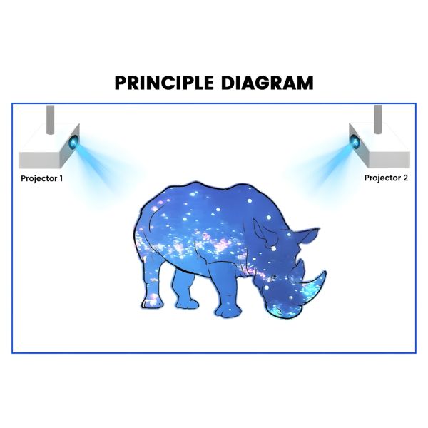 Projection Mapping 3d Interactive Structure Projection Interact Projector