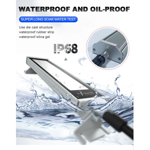 Oil Proof Water Proof CNC Machine Lamp IP67 Led Machine Work Light For Cnc Machine