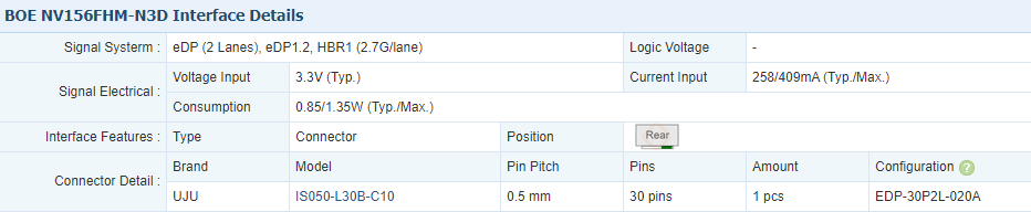 NV156FHM-N3D BOE 15.6" 1920(RGB)×1080, 220 cd/m² (Typ.) INDUSTRIAL LCD DISPLAY