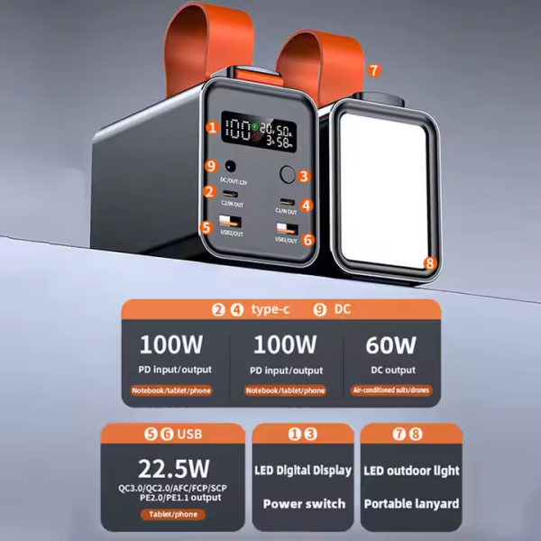Camping Wired Power Bank 100W PD LED Display Fast Charging 60000mAh Micro USB Wireless