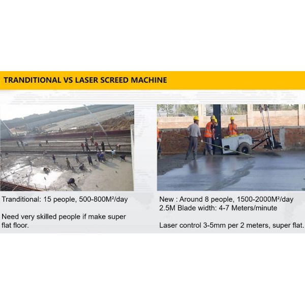 SRZP-21S Concrete Level Screed / 2KN Concrete Vibrating Screed 3KW