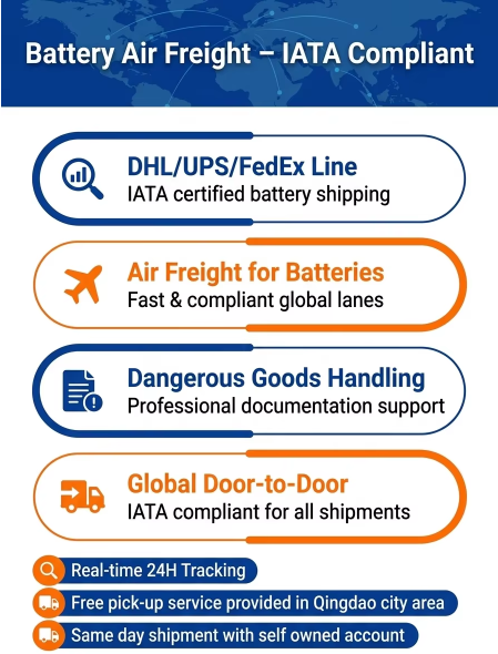 Professional air freight channels for batteries, IATA-compliant for global shipping.