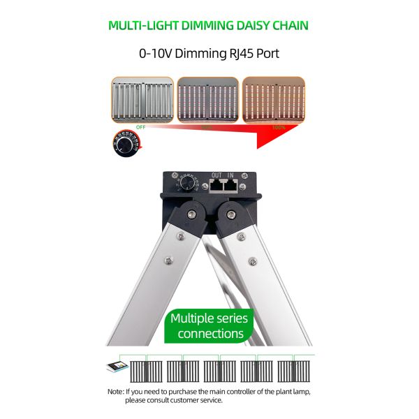 Horticulture Hydroponic LM281B 10 Bar Full Spectrum 1000W Led Grow Lights LM301H EVO for Indoor Plant