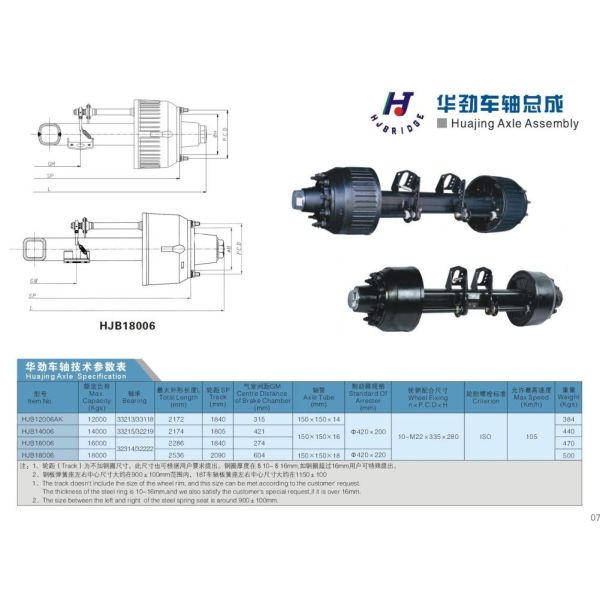 Huajing axles assembly