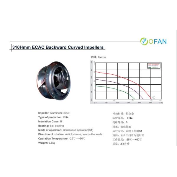 EC Centrifugal Fan, Galvanized Impeller IP54, High Static Pressure for Cooling