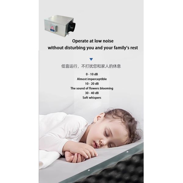 Super Slim Erv Fresh Air System Single Flow Air Purification Ventilation Hrv Air Recuperator