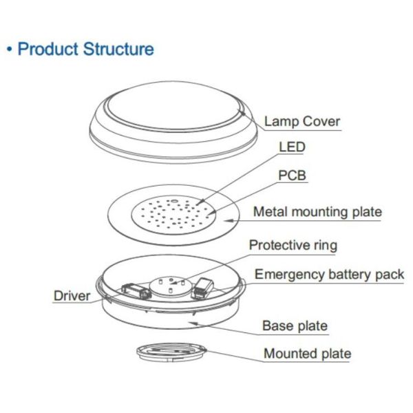 IP54 LED Bulkhead Lamp / Detection Sensor Led Ceiling Oyster Light 80Ra PC 6000K 100LM
