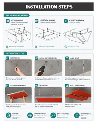 Sound Insulation Board Acoustic Thermal Insulation Panel Wall Ceiling Board for Gym