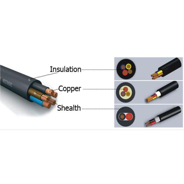 1/0 2/0 AWG 50mm 95mm Welding Cable Rubber Flexible Cable