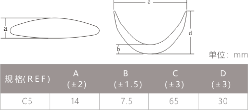 C5 Wanhe Silicone Tear Trough Submalar Chin Implant Material
