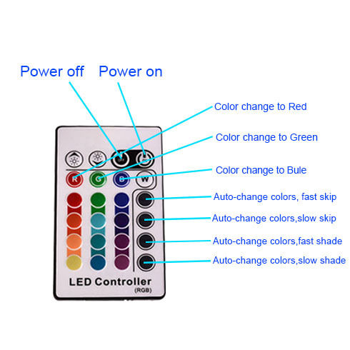 IP65 Outdoor RGB Multi Colour Changing IR/RF Remote Control LED Flood Light Lamp 50W