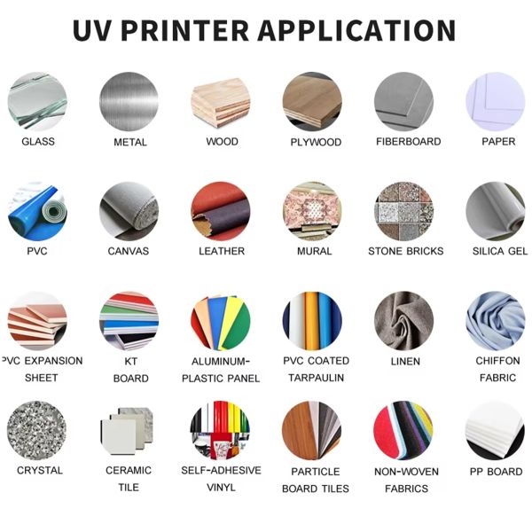 KECAI A2 Adsorption Platform UV Inkjet Flat Printer Varnish Glossy Matte Printing UV Printing Machine 5060 UV Flatbed Printer