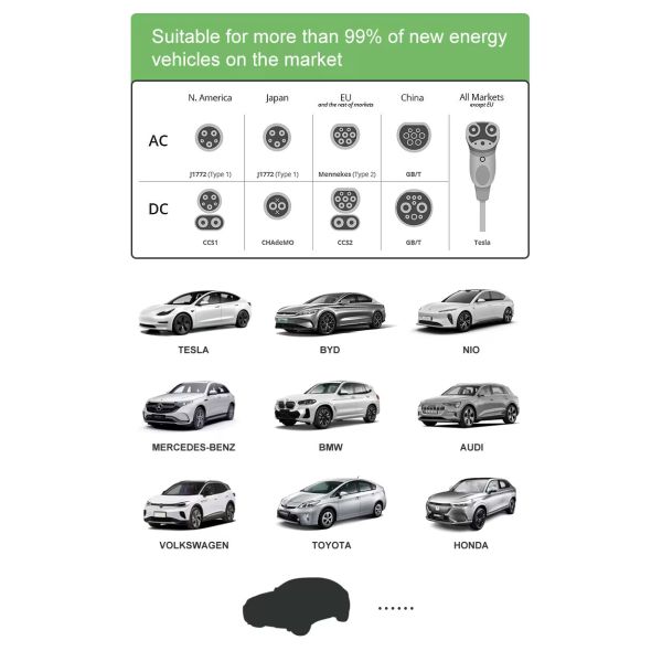 380V 160KW DC Universal EV Charging Station For New Energy Vehicle