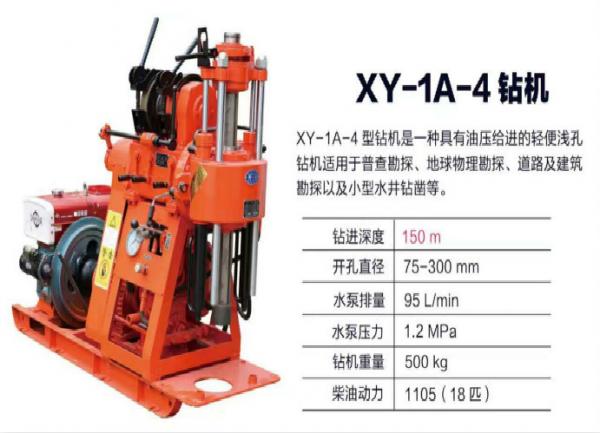 Quality XY-1A 150 Meters Water Well Drilling Rig Borehole Depth With Compact Structure for sale
