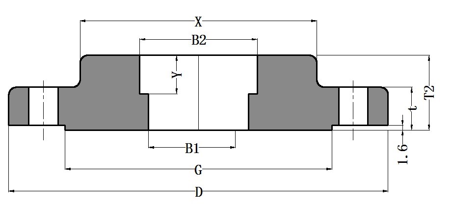 ASME B16.5 Carbon Steel Socket Weld Flanges SWRF High Pressure Class 1500 For Industrial Applications
