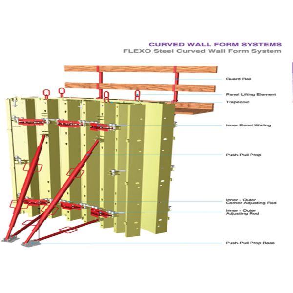 Construction Adjustable Telescopic Steel Props Heavy Duty Acrow Props