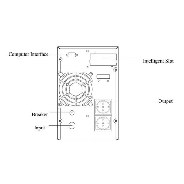 0.8kw 1.6kw 2.4kw Ups Backup System For Computer Room / Networking