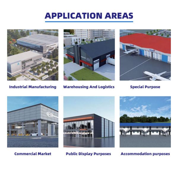 Multi-Storey Steel Structure Workshop Building for Factory & Warehouse Application