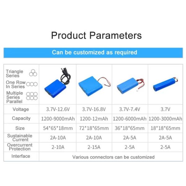 ODM Lithium Battery With Custom Shape Logo, 4V-29V 2.5Ah-50Ah For Tools Toys Digital Gadgets