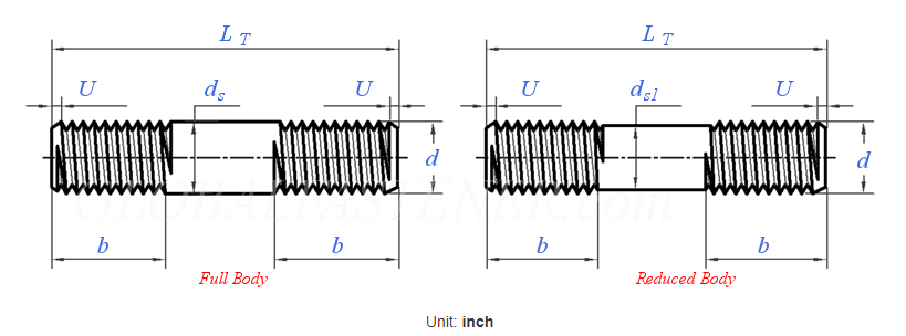 Stainless Steel Double End Threaded Rod Bar Stud Screw Bolt Clamping Type Studs