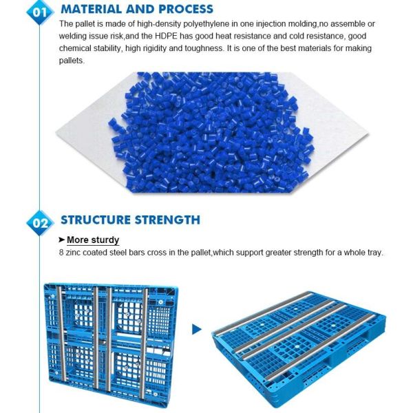 Custom 1200x1000x150 mm 4 way entry anti-slip plastic pallet, Cheap accept custom single faced plastic pallet prices