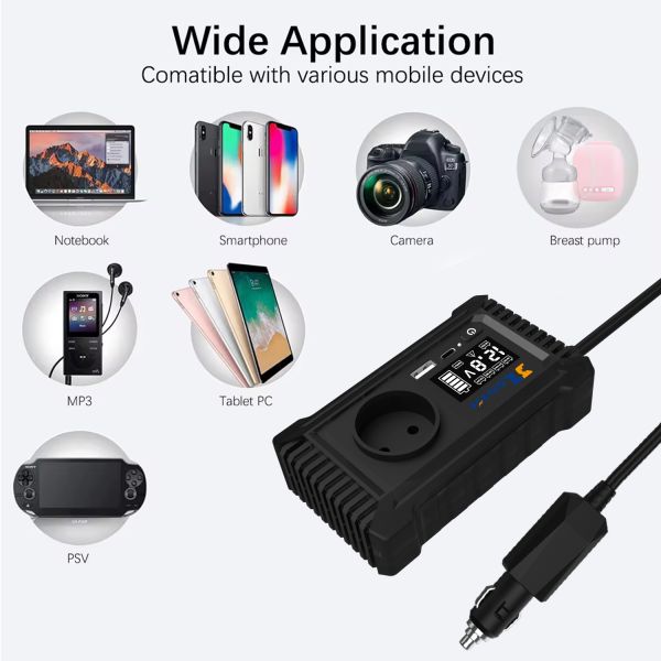 SZSSTH Inversor EU USA Universal Socket GaN PD Fast Charger Car Power Inverter 12V 220V 2 AC Outlets USB 150W Car Inverter