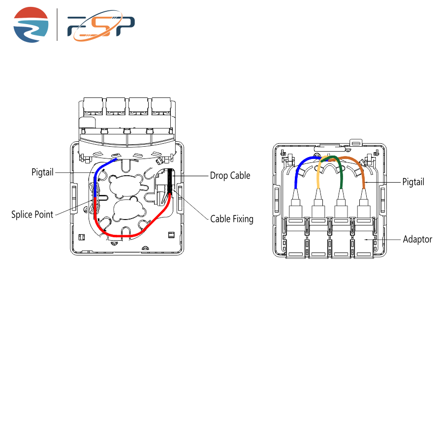 Indoor FTTX 4 Cores Plastic Fiber Optic Faceplate Socket Panel with SC Connector Type