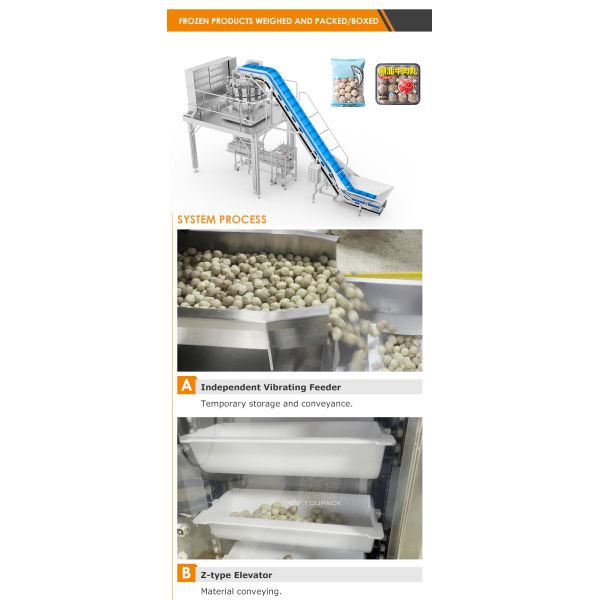 Multihead Weigher Frozen Vegetable Packaging Machine for Food Processing Factories