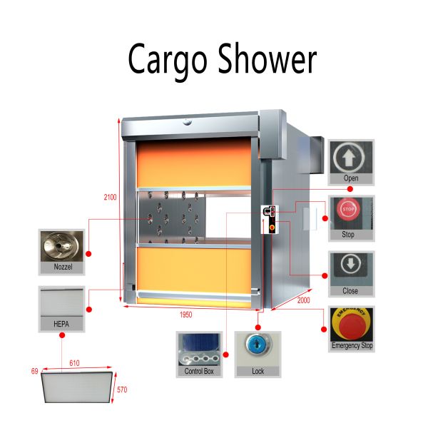 Anti Collision Air Shower Room