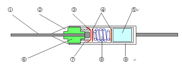 UL CUL PSE Aupo Thermal Cutoff Fuse TF 133C 250V 10A 15A 16 Amp BF133-I Temperature Fuse Links With Metal Casing
