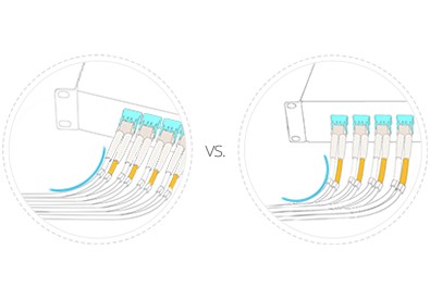 1U MTP / MPO - LC Angled Patch Panel High Performance Small Depth Compact Design