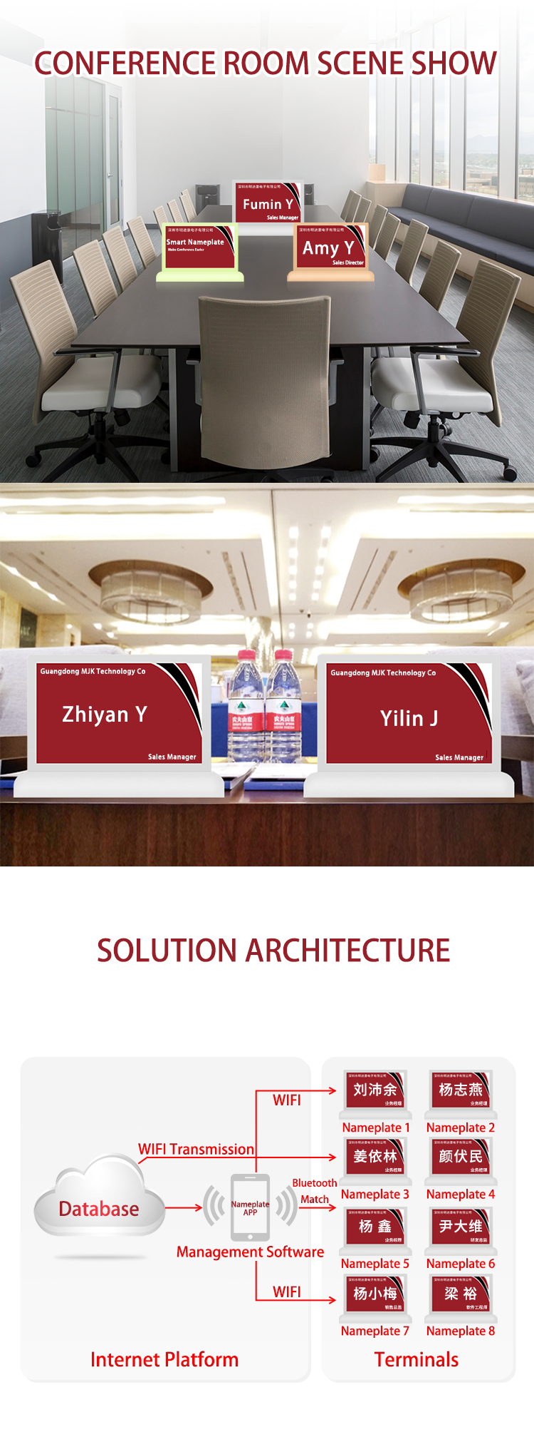 MJK 7.5 Inch Smart Wireless E-Ink Double Sided Table Card Nameplate for Conference Meetings Service Equipment