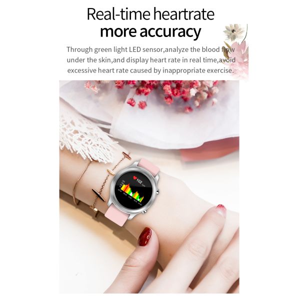 Full Touch Thermometer Body Temperature Bracelet