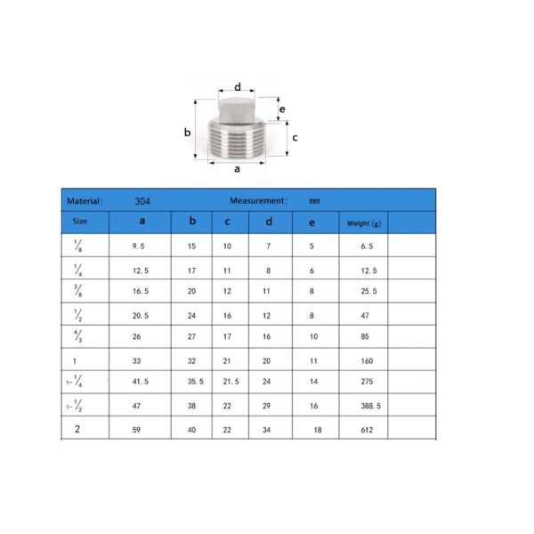 1/2" NPT Male Pipe Fittings , SS304 Solid Square Head Plug