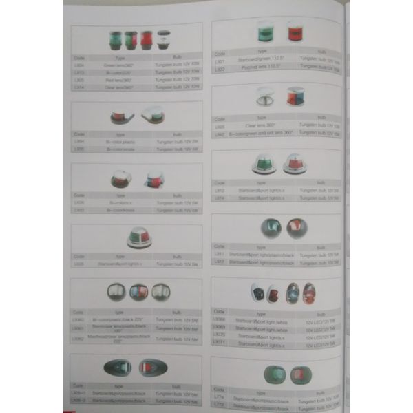 MARINE ALL ROUND 360º ANCHOR NAVIGATION LIGHT FOR BOAT – stainless steel