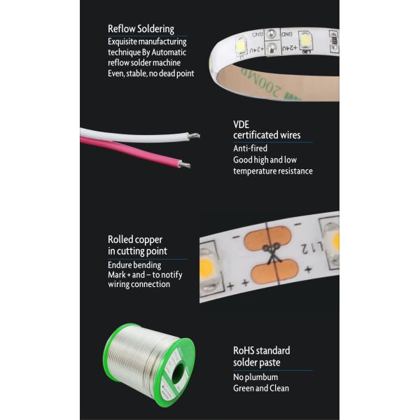 High Efficacy LED Strip 18w/m 2880lm/m New No Dark Spots Chip Phosphor Golden Wires Copper Holder