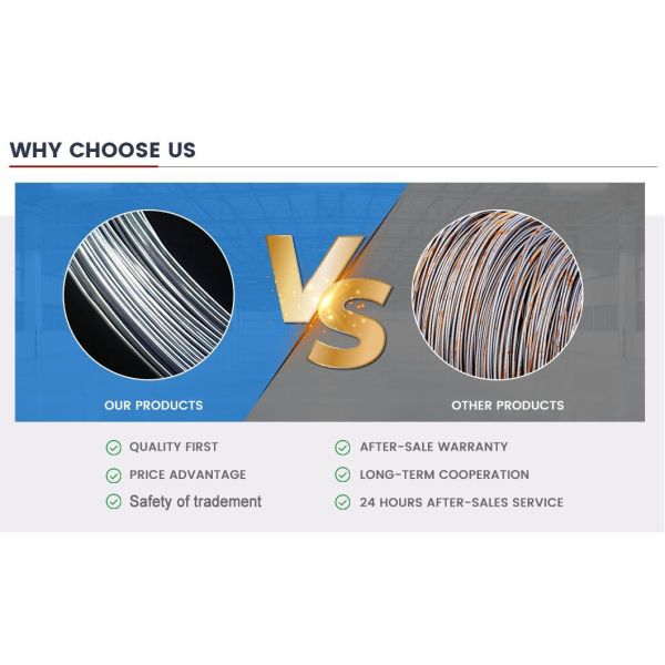 High quality galvanized steel wire hot dip galvanized steel wire1.5mm 2mm 3mm 4mm diameter