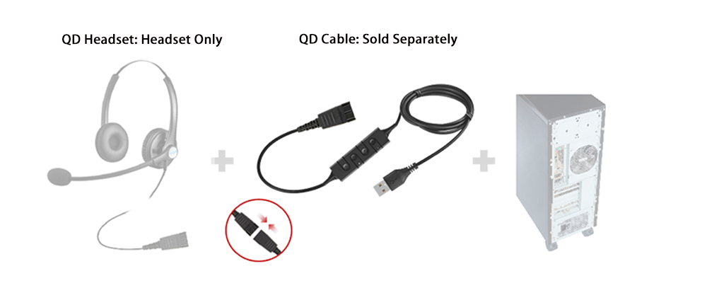 QD Quick Disconnect Cable to USB Adapter for PC for Call Center