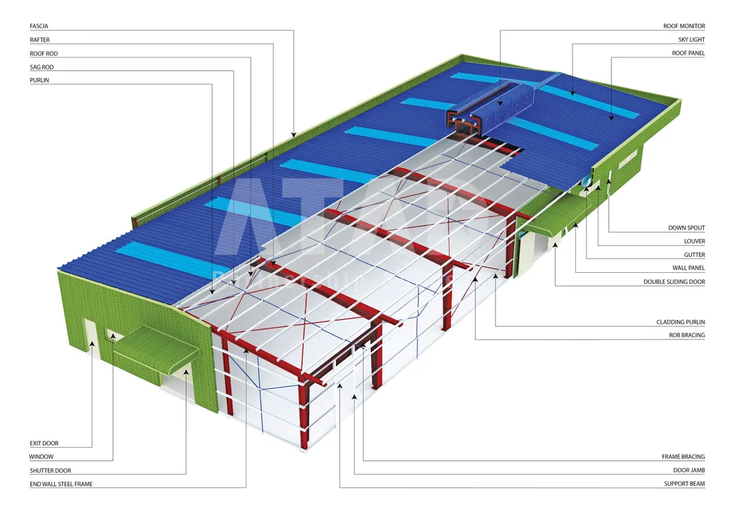 Engineered Steel Building Kits for Industrial Application