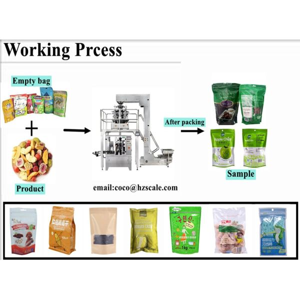 PLC Automatic Rotary Pouch Packing Machine For Premade Pouches