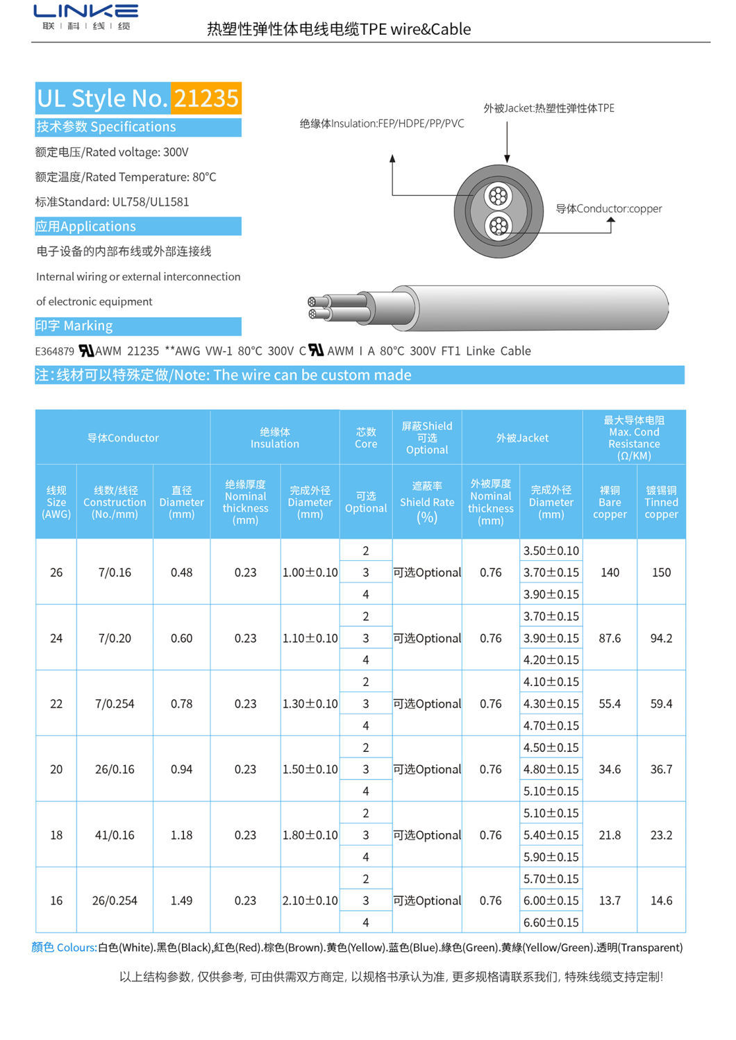 TPE Halogen-Free Cold Shielded Wire Copper Core Cable with HDPE Insulation Material