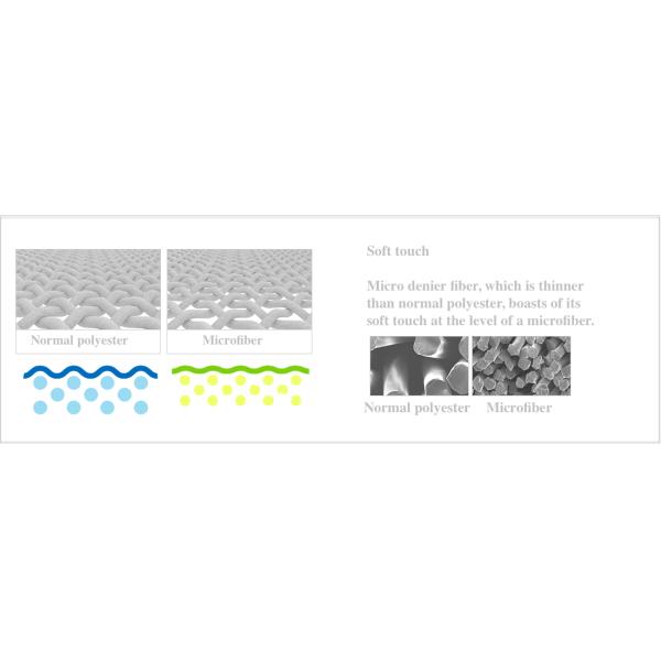 100% P Double Layer Lightweight Waterproof Fabric For Sports Wear , Eco Friendly