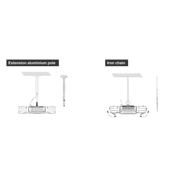 OEM Energy Saving 480W 50 - 60 HZ Commercial High Bay Led Lights For Exhibition Halls, Supermarkets