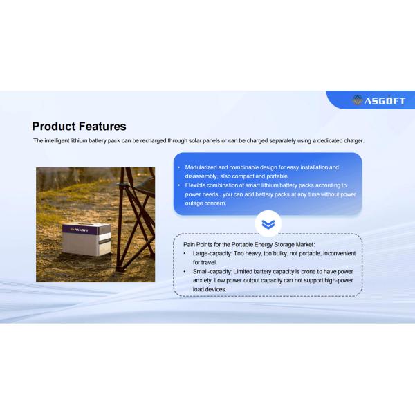 Complete Home Balcony Solar System 800W Micro Inverter LiFePO4 Balcony Battery