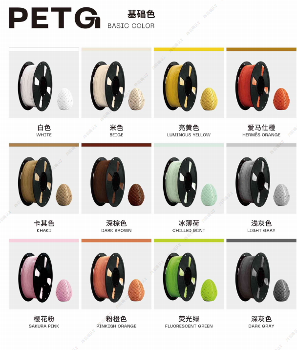 Multi Color 1.75mm PLA Filament Biodegradable 3D Printing Consumable 1kg Spool Custom Colors